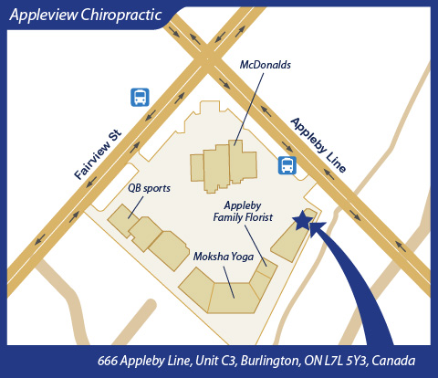 Chiropractic Burlington ON Directions Map